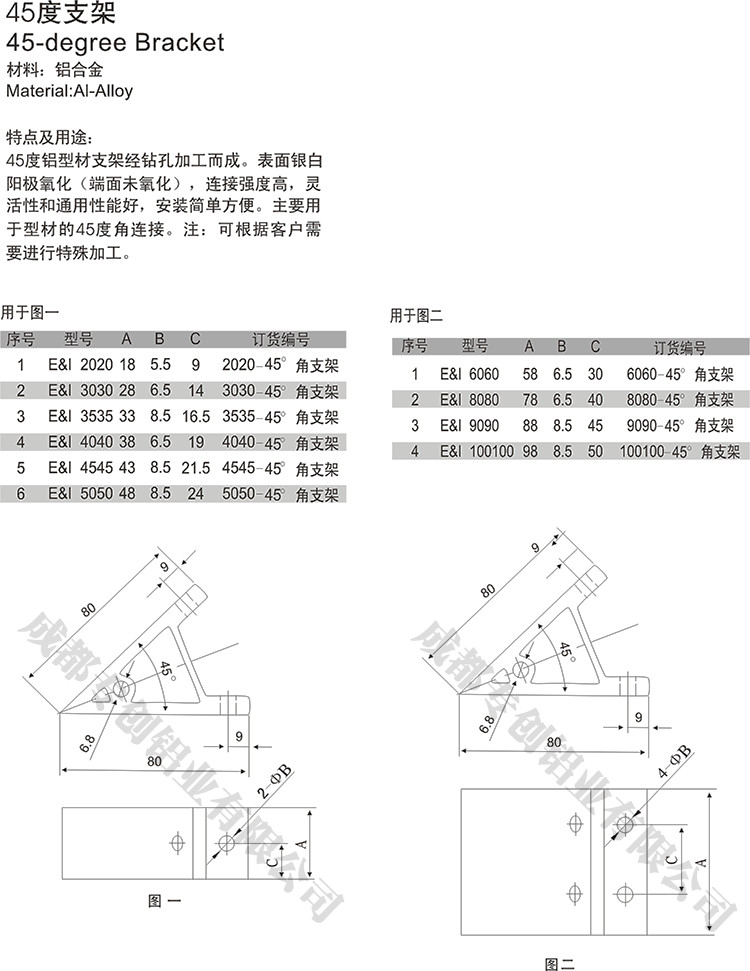 四川踏臺(tái)工業(yè)鋁型材配件