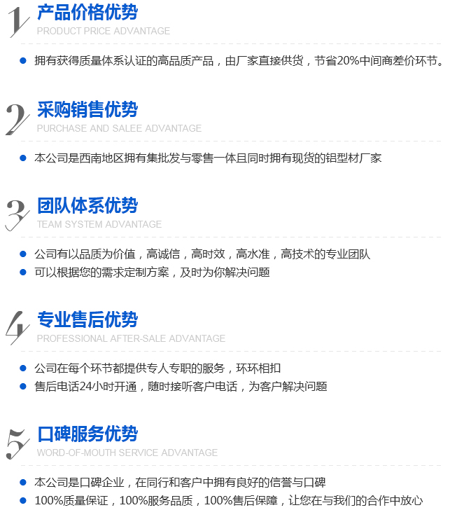 四川3030A流水線鋁型材 四川3030A流水線鋁型材